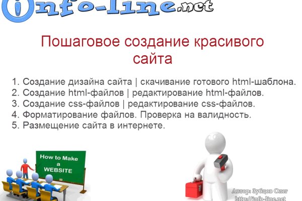 Кракен не работает сегодня